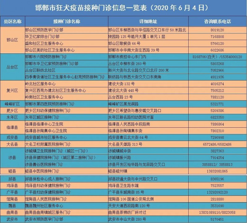 微信图片_20200604193726